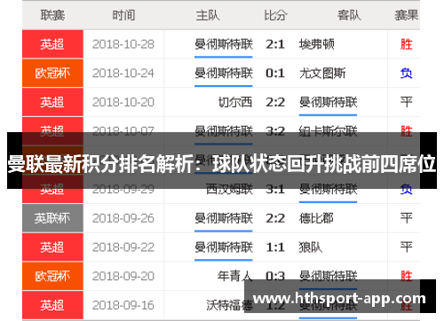 曼联最新积分排名解析：球队状态回升挑战前四席位